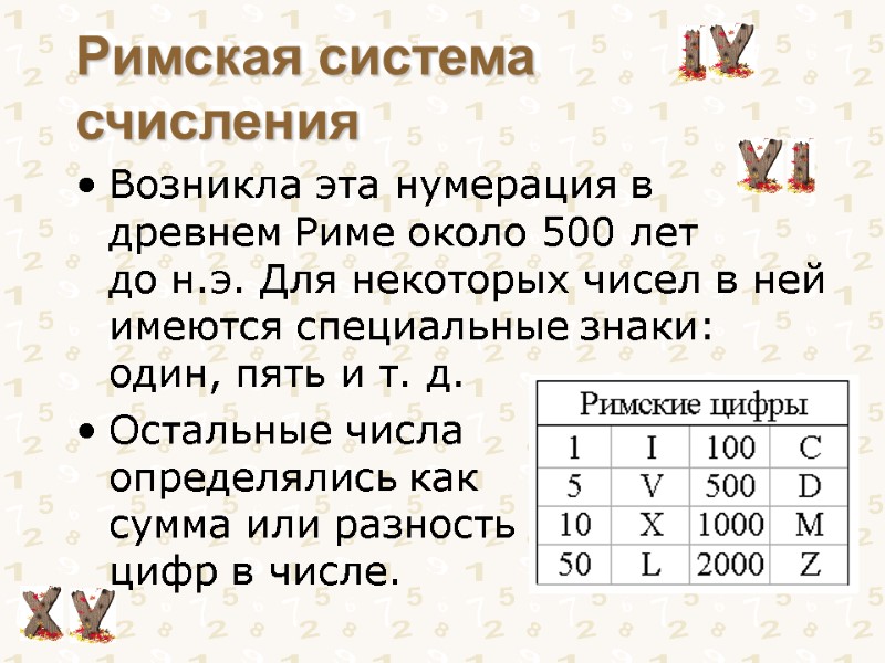 Римская система счисления Возникла эта нумерация в древнем Риме около 500 лет до н.э.